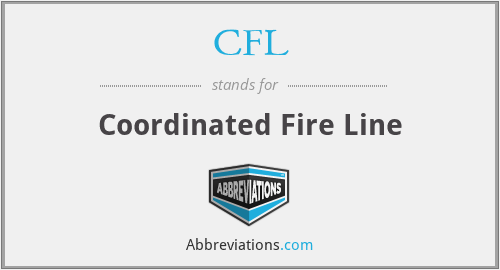 What is the abbreviation for coordinated fire line?